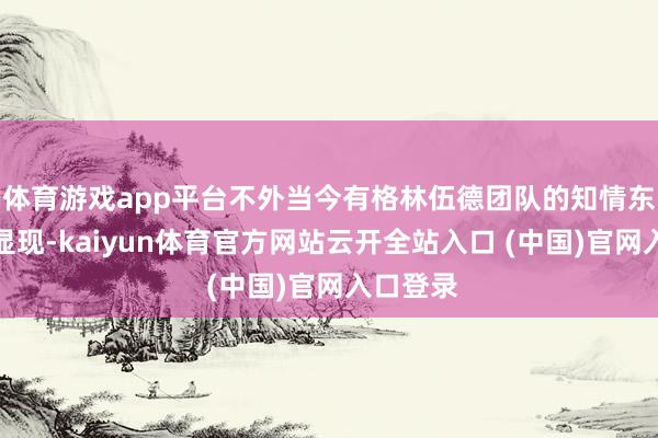 体育游戏app平台不外当今有格林伍德团队的知情东说念主显现-kaiyun体育官方网站云开全站入口 (中国)官网入口登录